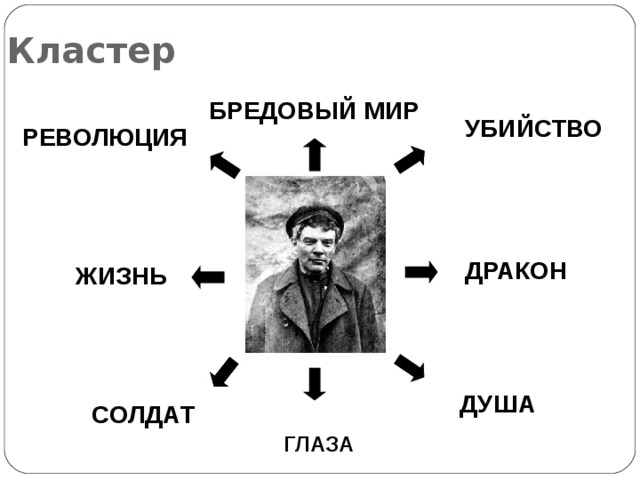 Кластер  БРЕДОВЫЙ МИР УБИЙСТВО РЕВОЛЮЦИЯ ДРАКОН ЖИЗНЬ ДУША СОЛДАТ ГЛАЗА 