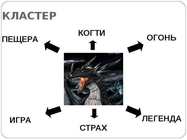 КЛАСТЕР КОГТИ ОГОНЬ ПЕЩЕРА ЛЕГЕНДА ИГРА СТРАХ 
