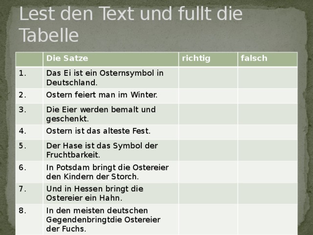 Lest den Text und fullt die Tabelle 1. Die Satze Das Ei ist ein Osternsymbol in Deutschland. 2. richtig falsch Ostern feiert man im Winter. 3. Die Eier werden bemalt und geschenkt. 4. Ostern ist das alteste Fest. 5. Der Hase ist das Symbol der Fruchtbarkeit. 6. In Potsdam bringt die Ostereier den Kindern der Storch. 7. Und in Hessen bringt die Ostereier ein Hahn. 8. In den meisten deutschen Gegendenbringtdie Ostereier der Fuchs. 9. Der Fuchs, der Storch,das Kaninchen,der Hase, der Hahn und der Kuckuck sind Ostereierbringer in Deutschland. 10. Vor vierhundert Jahren wurde der Hase zum Osterhasen in Deutschland. 