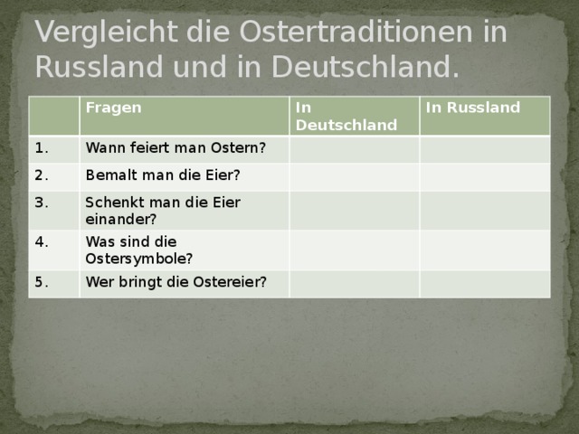 Vergleicht die Ostertraditionen in Russland und in Deutschland. Fragen 1. Wann feiert man Ostern? In Deutschland 2. In Russland Bemalt man die Eier? 3. Schenkt man die Eier einander? 4. Was sind die Ostersymbole? 5. Wer bringt die Ostereier? 