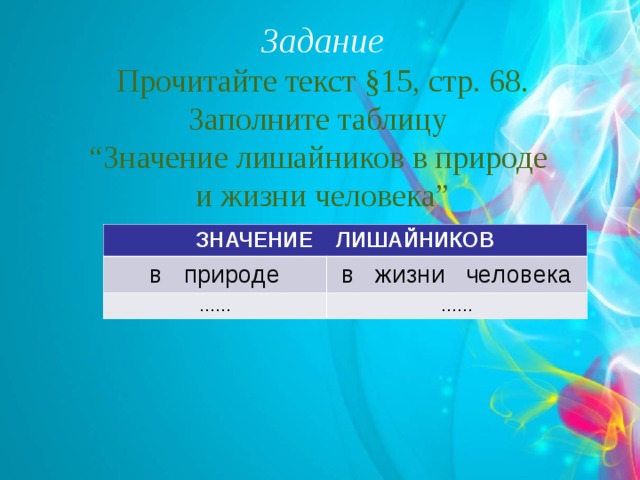 Задание Прочитайте текст §15, стр. 68. Заполните таблицу “ Значение лишайников в природе и жизни человека ” ЗНАЧЕНИЕ ЛИШАЙНИКОВ в природе …… в жизни человека …… 