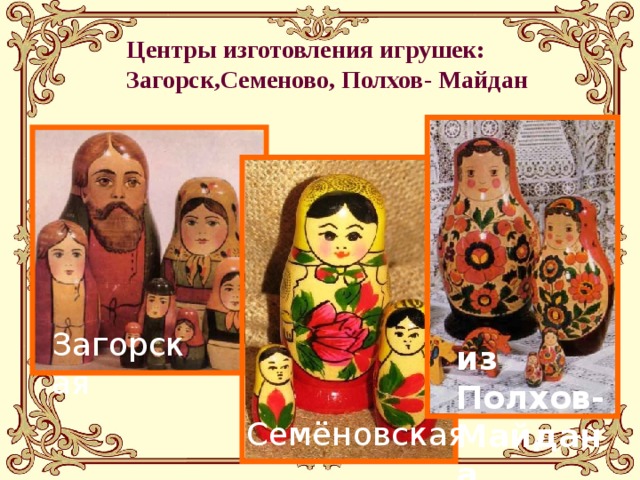 Центры изготовления игрушек: Загорск,Семеново, Полхов- Майдан Загорская из Полхов- Майдана Семёновская  