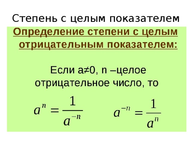 Степень с целым показателем 