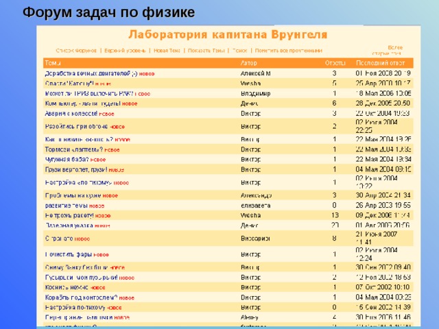 Форум задач по физике 