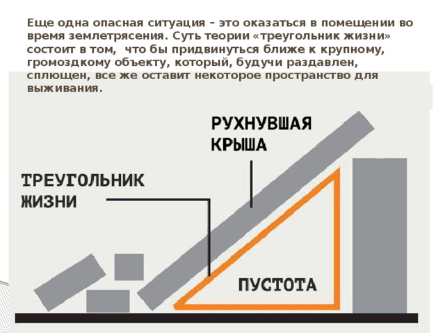 Еще одна опасная ситуация – это оказаться в помещении во время землетрясения. Суть теории «треугольник жизни» состоит в том, что бы придвинуться ближе к крупному, громоздкому объекту, который, будучи раздавлен, сплющен, все же оставит некоторое пространство для выживания. 
