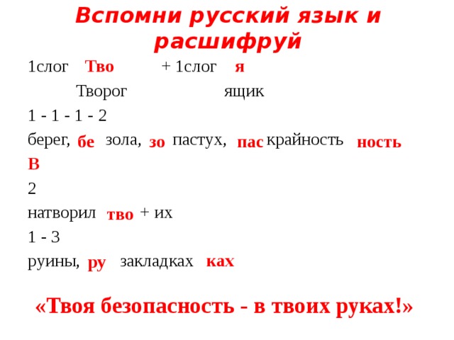 Вспомни русский язык и расшифруй 1слог + 1слог я Тво  Творог ящик  1 - 1 - 1 - 2 берег, зола,  пастух,  крайность  В 2 натворил  + их  1 - 3 руины,  закладках бе зо пас ность тво ках ру «Твоя безопасность - в твоих руках!»