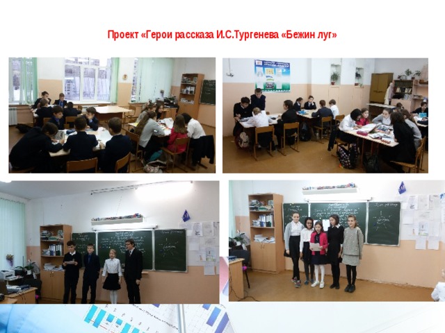 Проект «Герои рассказа И.С.Тургенева «Бежин луг»   