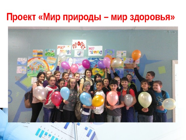 Проект «Мир природы – мир здоровья» 