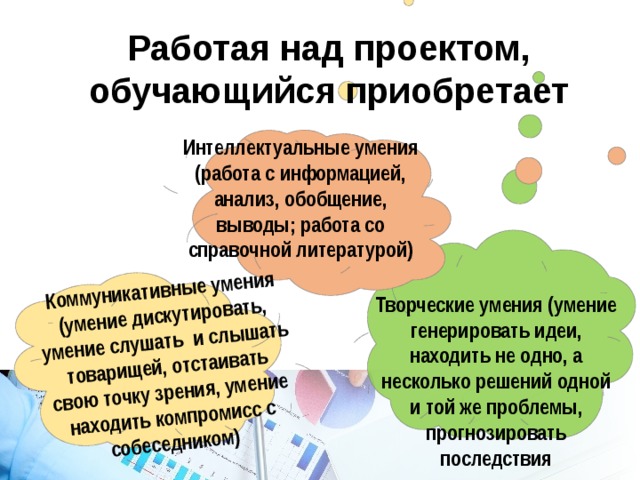 Коммуникативные умения (умение дискутировать, умение слушать и слышать товарищей, отстаивать свою точку зрения, умение находить компромисс с собеседником) Работая над проектом, обучающийся приобретает Интеллектуальные умения (работа с информацией, анализ, обобщение, выводы; работа со справочной литературой) Творческие умения (умение генерировать идеи, находить не одно, а несколько решений одной и той же проблемы, прогнозировать последствия  