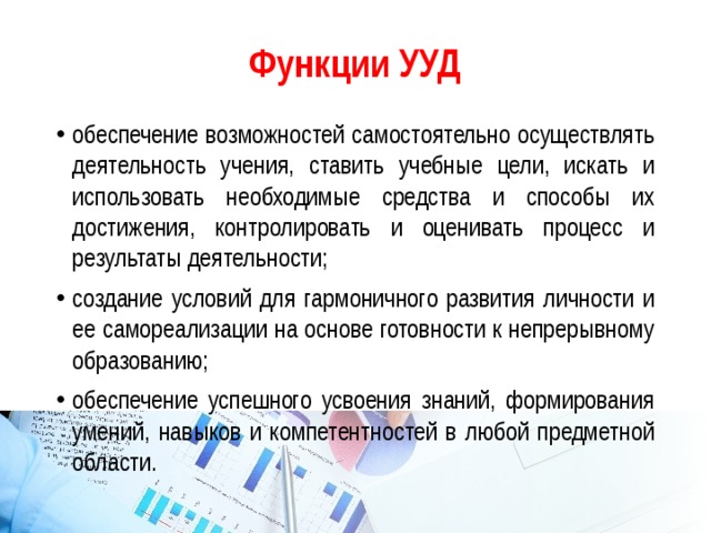 Функции УУД обеспечение возможностей самостоятельно осуществлять деятельность учения, ставить учебные цели, искать и использовать необходимые средства и способы их достижения, контролировать и оценивать процесс и результаты деятельности; создание условий для гармоничного развития личности и ее самореализации на основе готовности к непрерывному образованию; обеспечение успешного усвоения знаний, формирования умений, навыков и компетентностей в любой предметной области. 