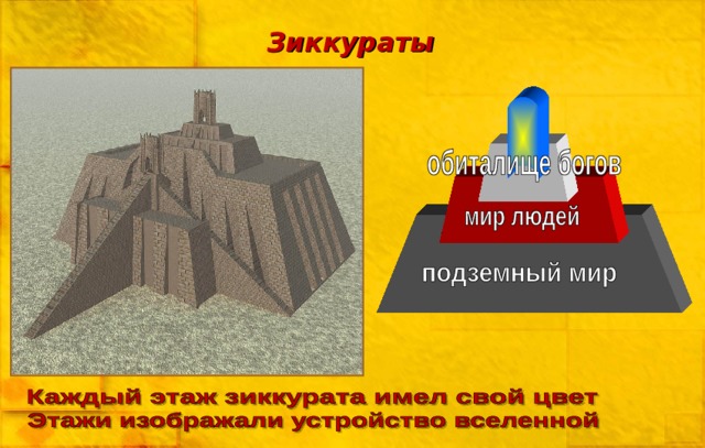 Зиккураты 