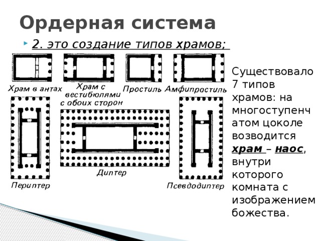 Ордерная система 2. это создание типов храмов; Существовало 7 типов храмов: на многоступенчатом цоколе возводится храм – наос , внутри которого комната с изображением божества. 