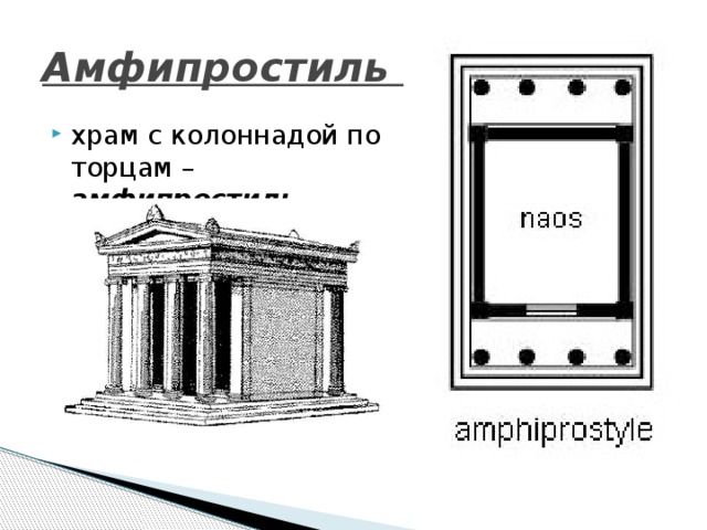 Амфипростиль храм с колоннадой по торцам – амфипростиль 