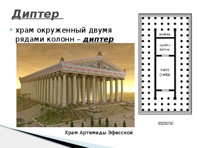 Диптер храм окруженный двумя рядами колонн – диптер Храм Артемиды Эфесской 