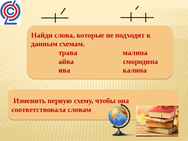 Найди слова, которые не подходят к данным схемам.  трава малина  айва смородина  ива калина  Изменить первую схему, чтобы она соответствовала словам