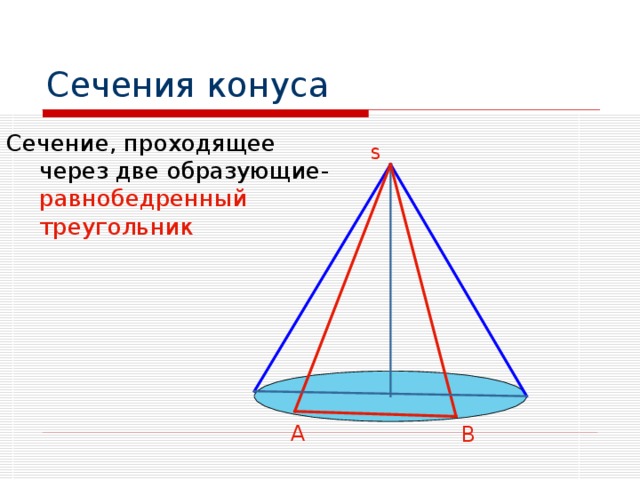 Сечения конуса Сечение, проходящее через две образующие- равнобедренный треугольник S A B 