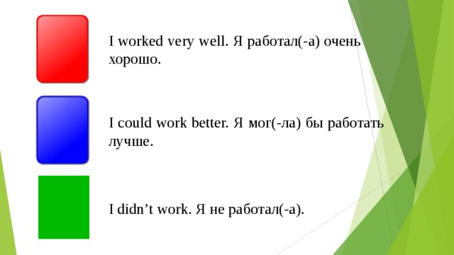 I worked very well. Я работал(-а) очень хорошо. I could work better. Я мог(-ла) бы работать лучше. I didn’t work. Я не работал(-а).  