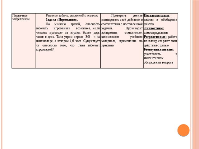 Первичное закрепление Решение задачи, связанной с жизнью Задача «Игромания». Проверить умение планировать своё действие в соответствии с поставленной задачей. Происходит восприятие, осмысление, запоминание учебного материала, применение на практике По мнению врачей, опасность заболеть игроманией возникает, если человек проводит за играми более двух часов в день. Таня утром играла 3/5 ч на компьютере, а вечером 1,6 часа. Существует ли опасность того, что Таня заболеет игроманией? Познавательные : анализ и обобщение фактов Личностные: самоопределение Регулятивные: работа по плану, сверяют свои действия с целью Коммуникативные: участвовать в коллективном обсуждении вопроса 