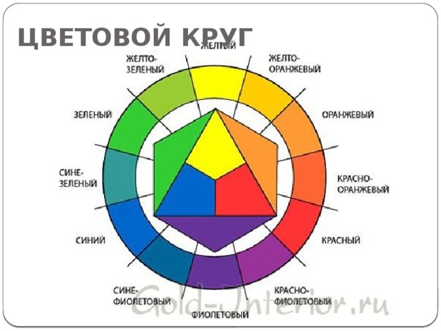 ЦВЕТОВОЙ КРУГ 