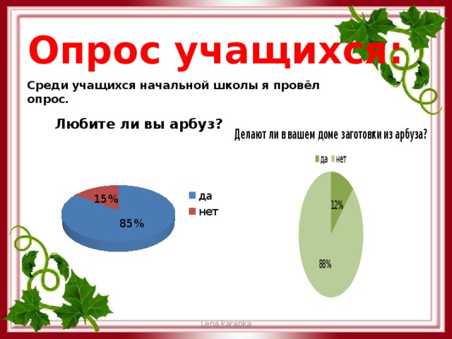 Опрос учащихся: Среди учащихся начальной школы я провёл опрос.  Lena.karapka 