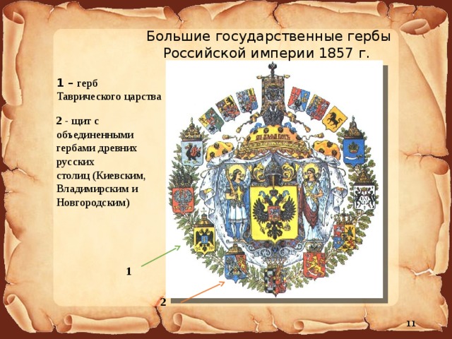 Большие государственные гербы Российской империи 1857 г. 1 – герб Таврического царства 2 - щит с объединенными гербами древних русских столиц (Киевским, Владимирским и Новгородским) 1 2 11 