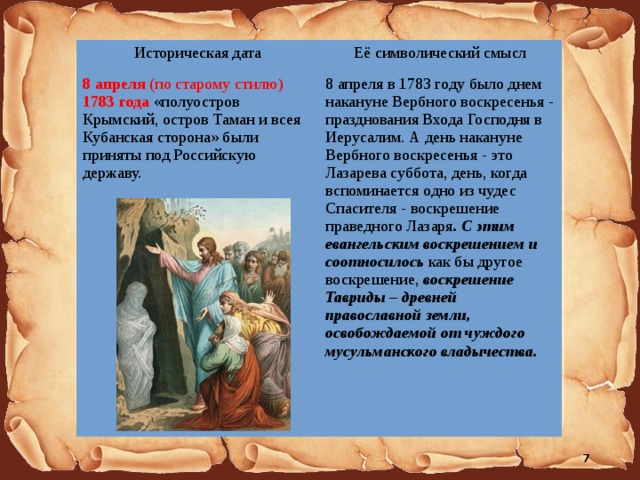 Историческая дата Её символический смысл 8 апреля (по старому стилю) 1783 года «полуостров Крымский, остров Таман и всея Кубанская сторона» были приняты под Российскую державу. 8 апреля в 1783 году было днем накануне Вербного воскресенья - празднования Входа Господня в Иерусалим. А день накануне Вербного воскресенья - это Лазарева суббота, день, когда вспоминается одно из чудес Спасителя - воскрешение праведного Лазаря . С этим евангельским воскрешением и соотносилось как бы другое воскрешение, воскрешение Тавриды – древней православной земли, освобождаемой от чуждого мусульманского владычества.  