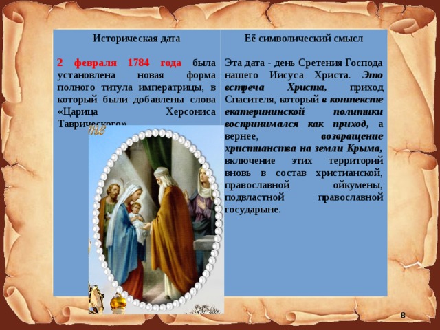 Историческая дата Её символический смысл 2 февраля 1784 года была установлена новая форма полного титула императрицы, в который были добавлены слова «Царица Херсониса Таврического». Эта дата - день Сретения Господа нашего Иисуса Христа. Это встреча Христа, приход Спасителя, который в контексте екатерининской политики воспринимался как приход, а вернее, возвращение христианства на земли Крыма, включение этих территорий вновь в состав христианской, православной ойкумены, подвластной православной государыне.  