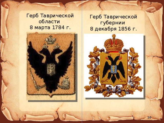 Герб Таврической области 8 марта 1784 г. Герб Таврической губернии 8 декабря 1856 г.  