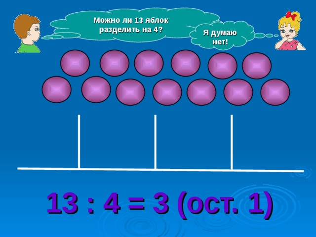 Можно ли 13 яблок разделить на 4? Я думаю нет! 13 : 4 = 3 (ост. 1) 