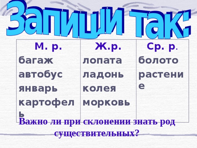 М. р. багаж автобус январь картофель Ж.р. лопата ладонь колея морковь Ср. р . болото растение Важно ли при склонении знать род существительных? 
