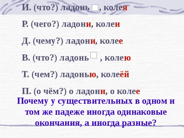 И. (что?) ладонь , коле я Р. (чего?) ладон и , коле и Д. (чему?) ладон и , коле е В. (что?) ладонь , коле ю Т. (чем?) ладонь ю , коле ёй П. (о чём?) о ладон и , о коле е Почему у существительных в одном и том же падеже иногда одинаковые окончания, а иногда разные? 