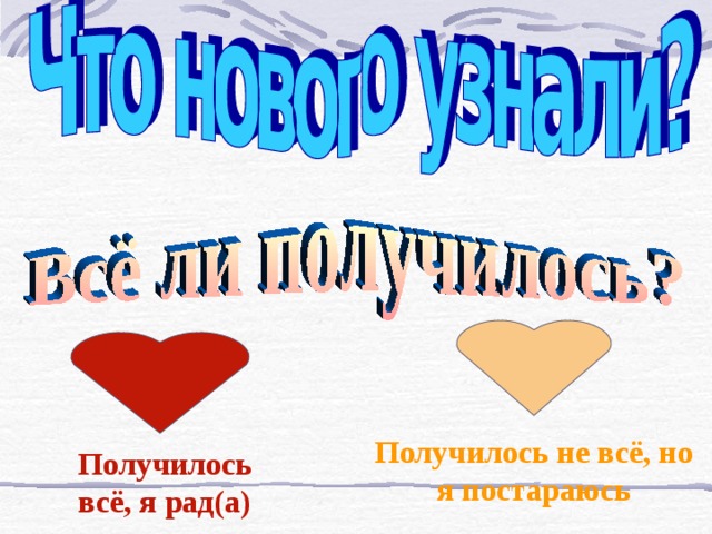 Получилось не всё, но я постараюсь Получилось всё, я рад(а) 