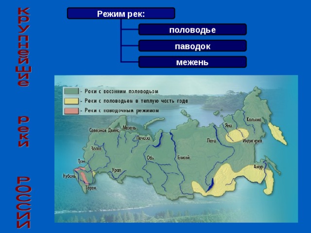 Режим рек: половодье паводок межень 