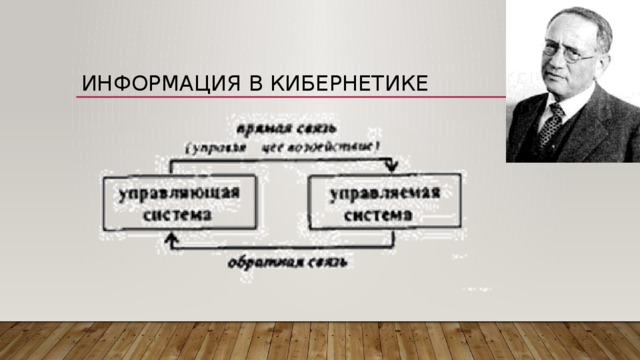 Информация в кибернетике 