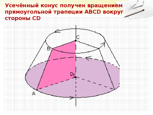 Усечённый конус получен вращением прямоугольной трапеции АВСD вокруг стороны CD 