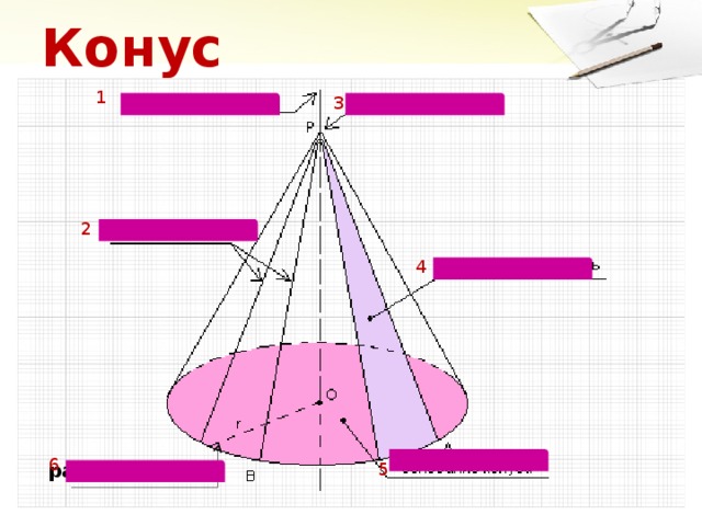 Конус 1 3 2 4 6 радиус конуса 5 
