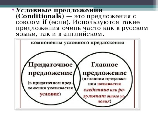 Условные предложения ( Conditionals )   — это предложения с союзом if (если). Используются такие предложения очень часто как в русском языке, так и в английском. 