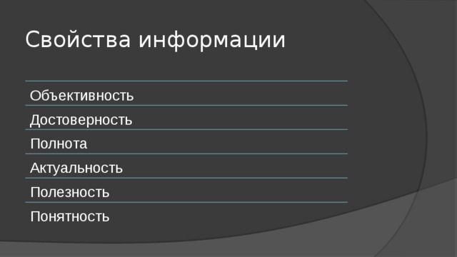 Свойства информации Объективность Достоверность Полнота Актуальность Полезность Понятность 