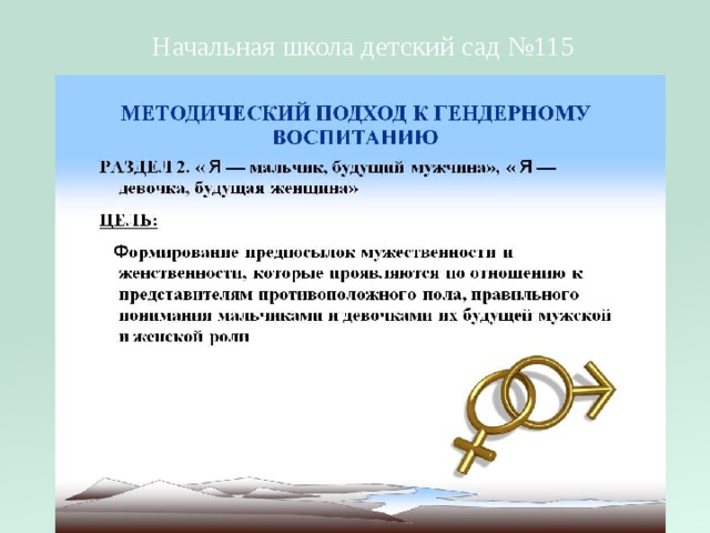 Начальная школа детский сад №115 Физическая культура   ОБЖ и …   