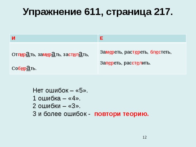 Упражнение 611, страница 217.   И Е От п и р а ть, за м и р а ть, за ст и л а ть, За м е р еть, рас т е р еть, бл е с теть, Со б и р а ть. За п е р еть, рас ст е л ить. Нет ошибок – «5». 1 ошибка – «4». 2 ошибки – «3». 3 и более ошибок - повтори теорию.
