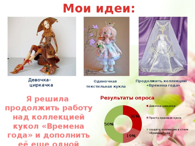 Мои идеи: Одиночная Продолжить коллекцию «Времена года» Девочка-циркачка  текстильная кукла Я решила продолжить работу над коллекцией кукол «Времена года» и дополнить её еще одной моделью 