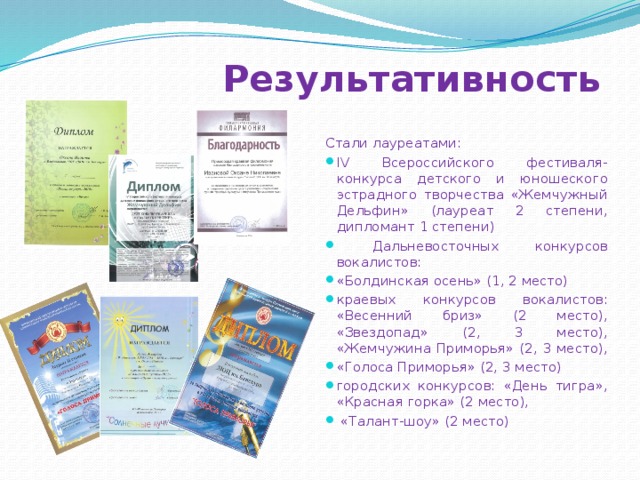  Результативность Стали лауреатами: IV Всероссийского фестиваля-конкурса детского и юношеского эстрадного творчества «Жемчужный Дельфин» (лауреат 2 степени, дипломант 1 степени)  Дальневосточных конкурсов вокалистов: «Болдинская осень» (1, 2 место) краевых конкурсов вокалистов: «Весенний бриз» (2 место), «Звездопад» (2, 3 место), «Жемчужина Приморья» (2, 3 место), «Голоса Приморья» (2, 3 место) городских конкурсов: «День тигра», «Красная горка» (2 место),  «Талант-шоу» (2 место) 