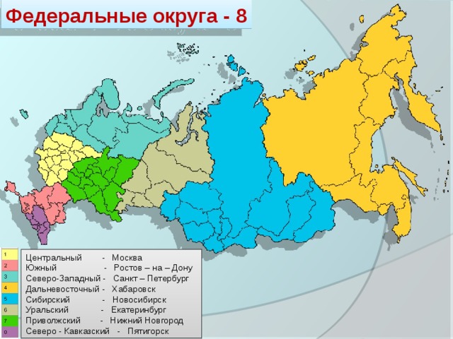 Федеральные округа - 8 Центральный - Москва Южный - Ростов – на – Дону Северо-Западный - Санкт – Петербург Дальневосточный - Хабаровск Сибирский - Новосибирск Уральский - Екатеринбург Приволжский - Нижний Новгород Северо - Кавказский - Пятигорск  