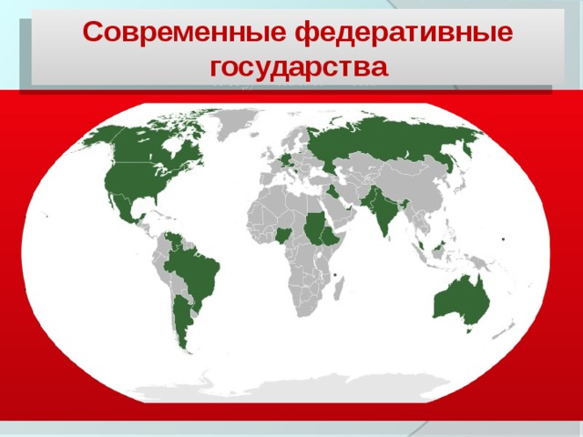 Современные федеративные государства  