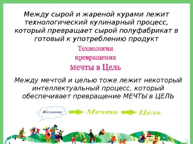 Между сырой и жареной курами лежит технологический кулинарный процесс, который превращает сырой полуфабрикат в готовый к употреблению продукт Между мечтой и целью тоже лежит некоторый интеллектуальный процесс, который обеспечивает превращение МЕЧТЫ в ЦЕЛЬ 