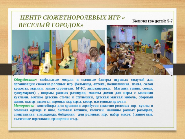 Количество детей: 5-7   ЦЕНТР СЮЖЕТНОРОЛЕВЫХ ИГР « ВЕСЕЛЫЙ ГОРОДОК» Оборудование:  мобильные модули и сменные банеры игровых модулей для организации сюжетно-ролевых игр (больница, аптека, поликлиника, почта, салон красоты, моряки, юные строители, МЧС, автозаправка, Магазин семян, семья, супермаркет) , ширмы разных размеров, макеты домов для игры с мелкими куклами, мягкие детские столы и стульчики, детская мягкая мебель, сборный домик-шатер, макеты. игровые маркеры, ковер, настенные крючки . Материалы:  контейнера для хранения атрибутов сюжетно-ролевых игр, куклы и сезонная одежда к ним, бытовая техника, коляски, машины разных размеров, спецтехника, спецодежда, бейджики для ролевых игр, набор масок ( животные, сказочные персонажи, прищепки и т.д.. 
