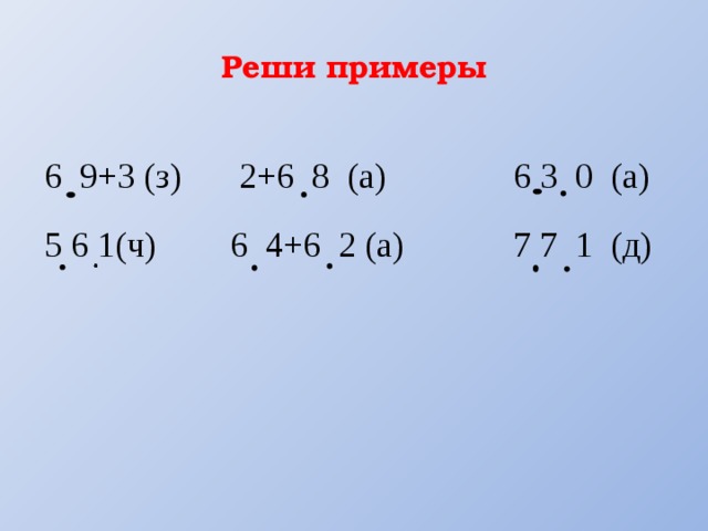 Реши примеры 6 9+3 (з)  2+6 8 (а)  6 3 0  (а) 5 6 1(ч)  6 4+6 2 (а)  7 7 1  (д) 