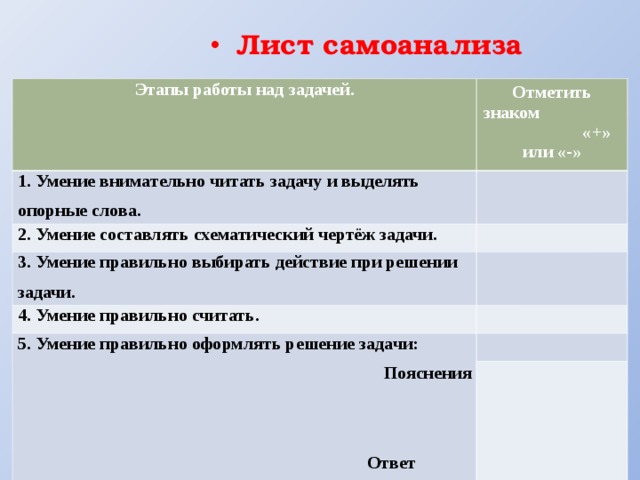 Лист самоанализа Этапы работы над задачей. Отметить знаком «+» или «-» 1. Умение внимательно читать задачу и выделять опорные слова. 2. Умение составлять схематический чертёж задачи. 3. Умение правильно выбирать действие при решении задачи. 4. Умение правильно считать. 5. Умение правильно оформлять решение задачи: Пояснения   Ответ 