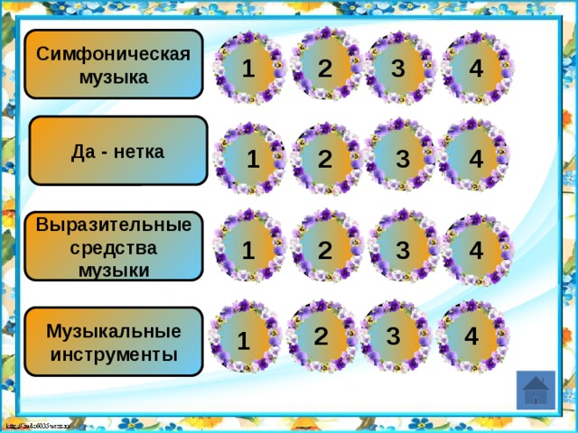 Симфоническая музыка 3 4 1 2 Да - нетка 4 3 2 1 Выразительные средства музыки 4 2 1 3 3 2 4 1 Музыкальные инструменты 