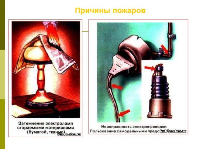 Причины пожаров 